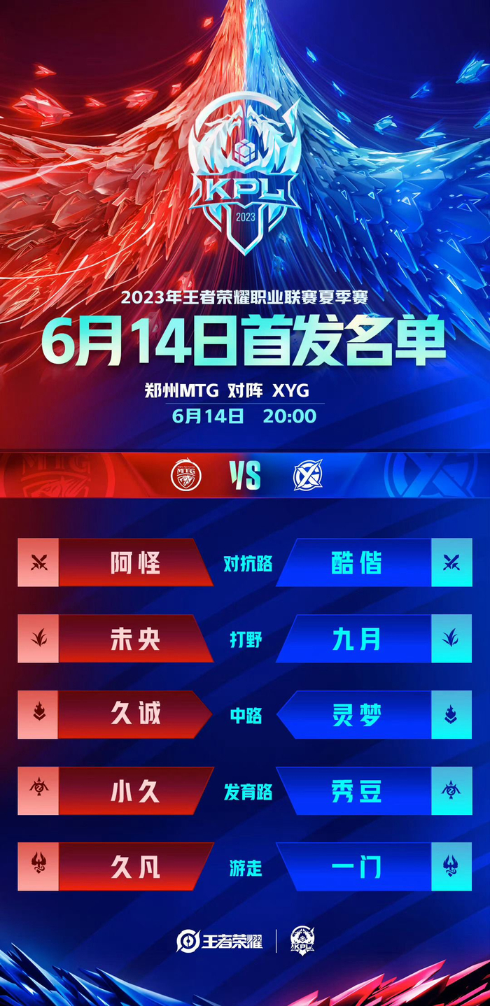 法规限制顶